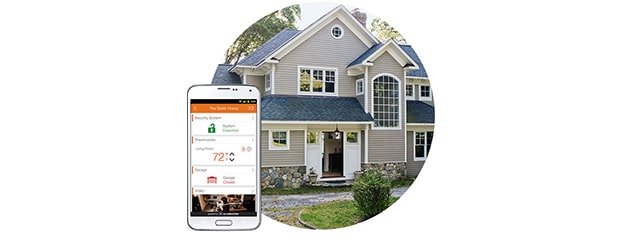 Home Security Features