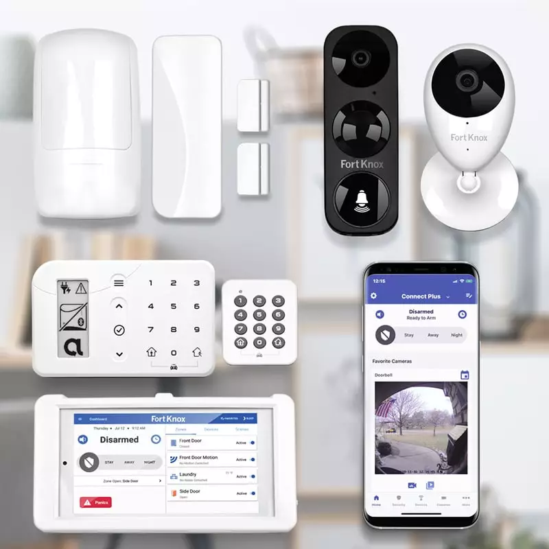 Security Systems for Renters